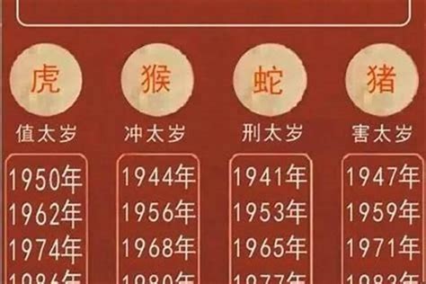 1990年是什么年|1990年是什么年？